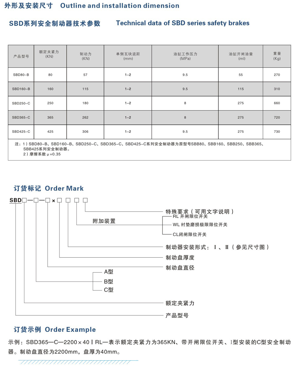 SBD-B、C系列安全制動器
